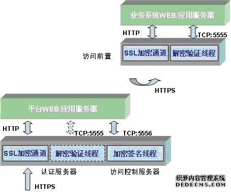 微软推送Win11 26H1四月更新:提升网络稳定性、改进安全启动