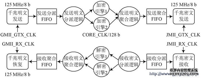美国一边对伊朗发动斩首灭国战争一边背地里对中国电网动手!